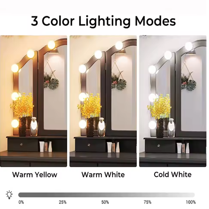 Hollywood Makeup Vanity Lamp D - огляд і ціна Desk Setup Lamp